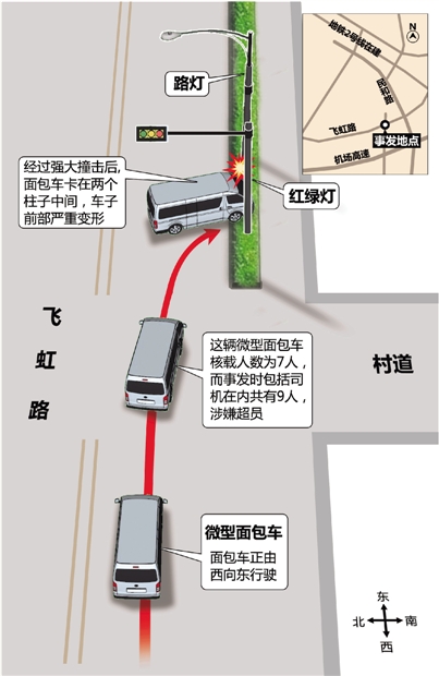 杭州一面包车撞上灯杆 致3人死亡多人受伤