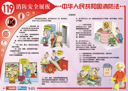 中华人民共和国消防法（四）