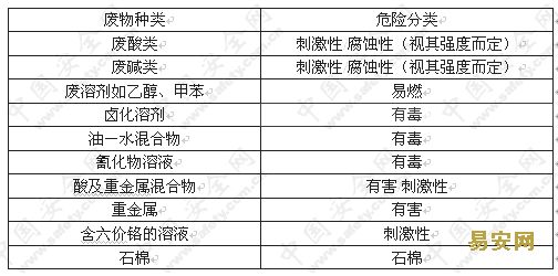 重点人口分类管理办法_重点人口帮教工作制度图片