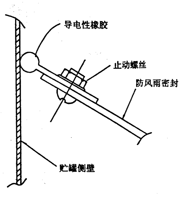 石油化工静电接地设计规范 sh3097-2000