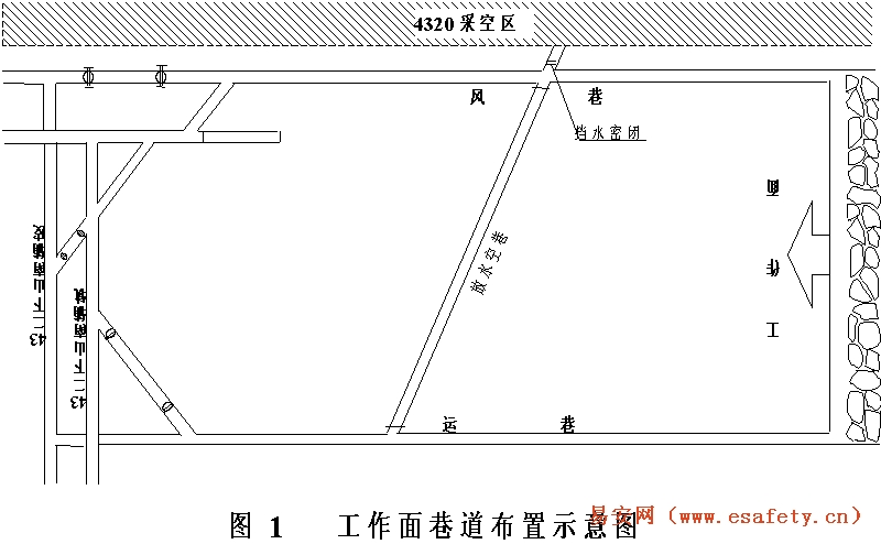 请点击放大