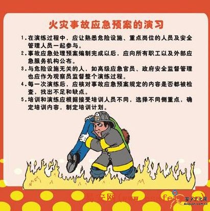 火灾应急预案编制与演练(六)