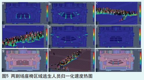 基于事故树和Pathfinder的某剧场座椅 改进研究