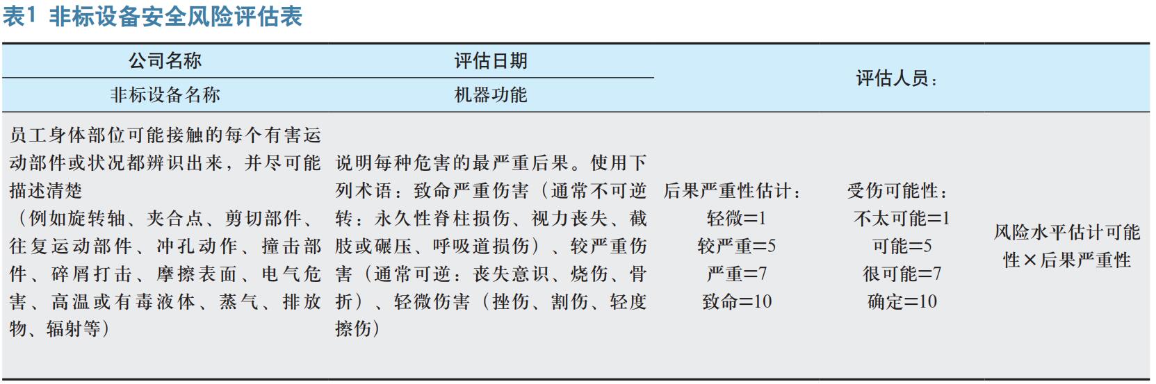 非标机械设备安全防护装置设计的研究