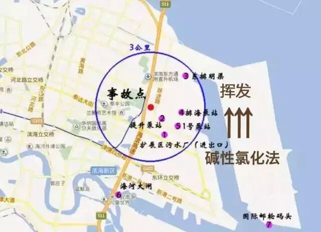 【一图解读】天津港"8·12"火灾爆炸事故 如何应对污染扩散